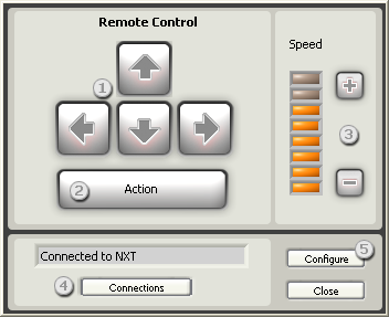 Image of the Remote Control